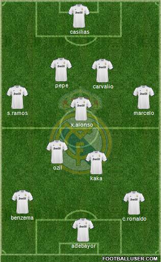 Real Madrid C.F. Formation 2011