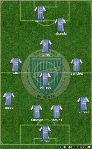 Godoy Cruz Antonio Tomba football formation