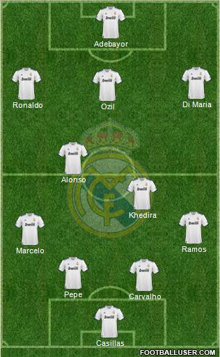 Real Madrid C.F. Formation 2011