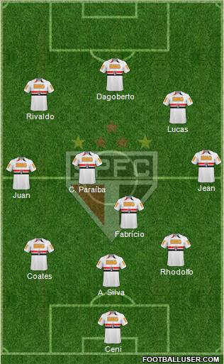 São Paulo FC Formation 2011