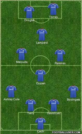 Chelsea Formation 2011