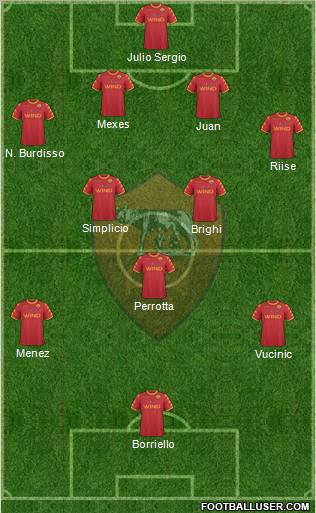 AS Roma Formation 2011