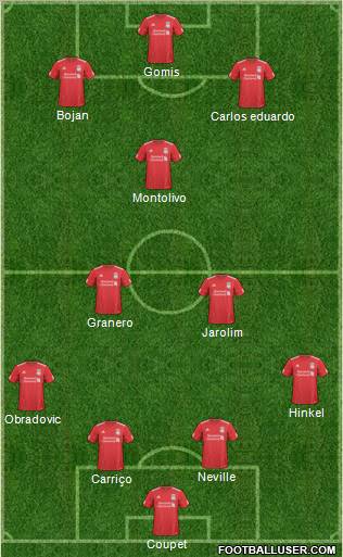 Liverpool Formation 2011