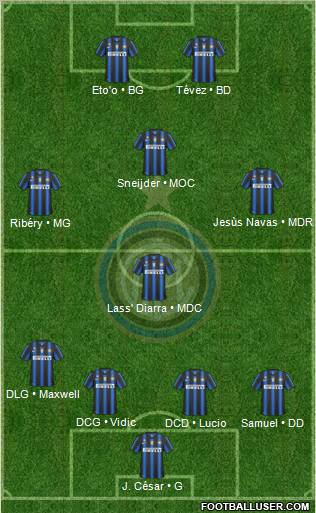 F.C. Internazionale Formation 2011