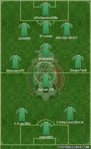 Mexico Formation 2011
