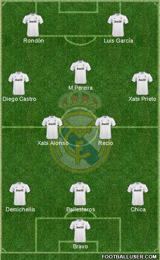Real Madrid C.F. Formation 2011