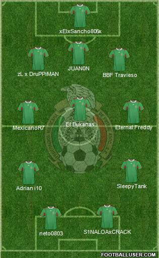 Mexico Formation 2011