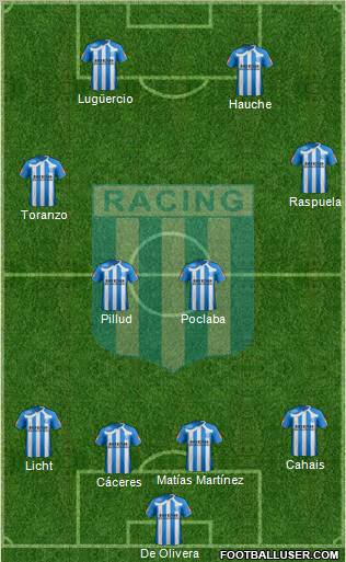 Racing Club football formation