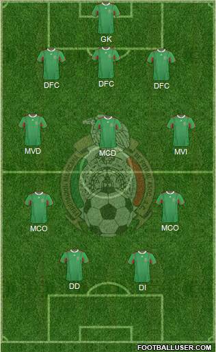 Mexico Formation 2011