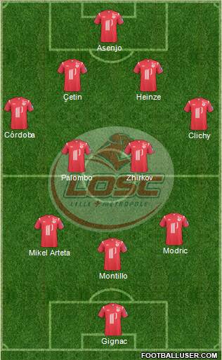 LOSC Lille Métropole Formation 2011