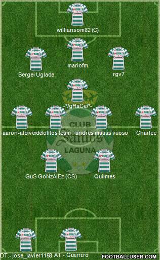 Club Deportivo Santos Laguna Formation 2011
