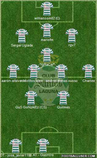 Club Deportivo Santos Laguna 3-5-2 football formation