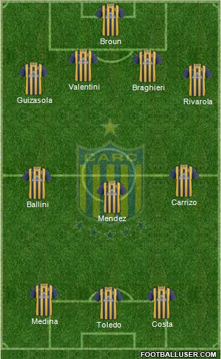 Rosario Central Formation 2011