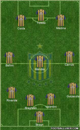 Rosario Central Formation 2011