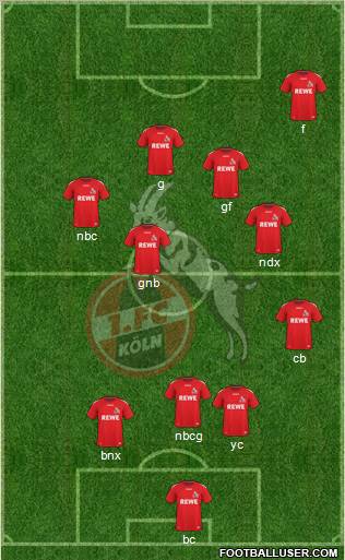 1.FC Köln Formation 2011