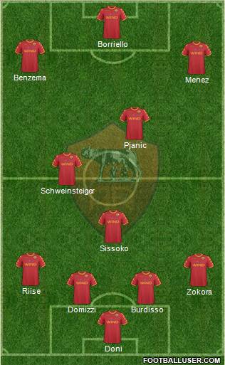AS Roma Formation 2011