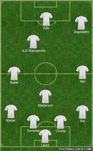 Intercontinental FC do Recife Formation 2011