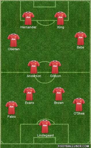 Manchester United Formation 2011