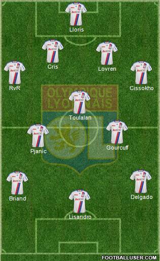 Olympique Lyonnais Formation 2011