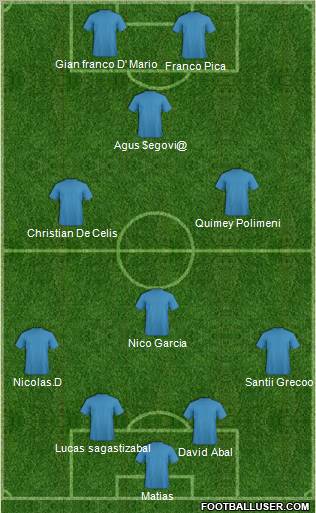 Champions League Team Formation 2011
