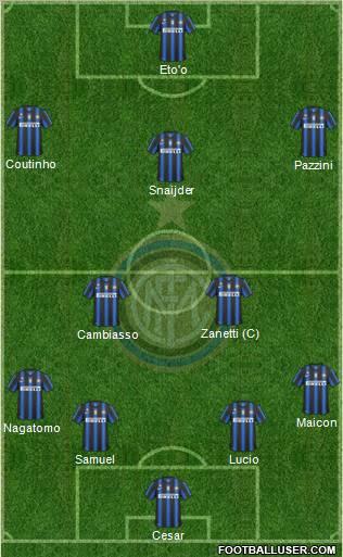F.C. Internazionale Formation 2011