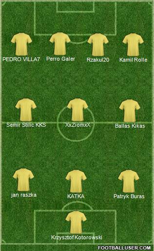 Stal Rzeszow Formation 2011