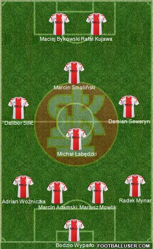 Lodzki Klub Sportowy Formation 2011