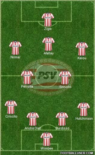 PSV Formation 2011