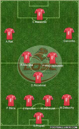 LOSC Lille Métropole Formation 2011