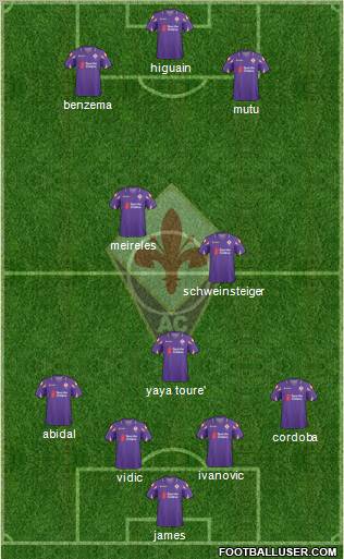 Fiorentina Formation 2011