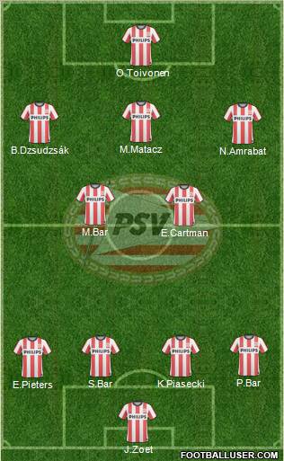 PSV Formation 2011
