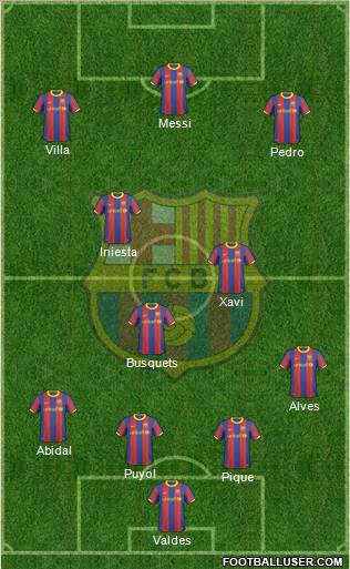 F.C. Barcelona Formation 2011