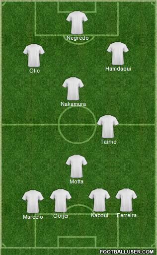 Pro Evolution Soccer Team Formation 2011