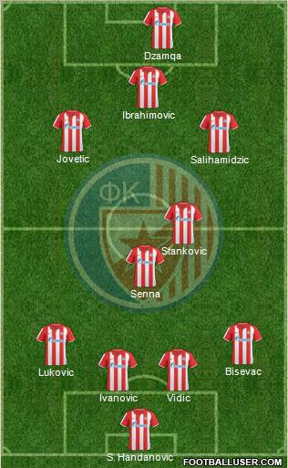 FC Red Star Belgrade Formation 2011