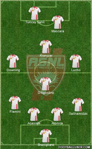 A.S. Nancy Lorraine football formation