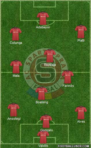 Sparta Prague Formation 2011