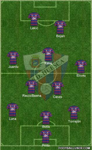S.D. Huesca Formation 2011