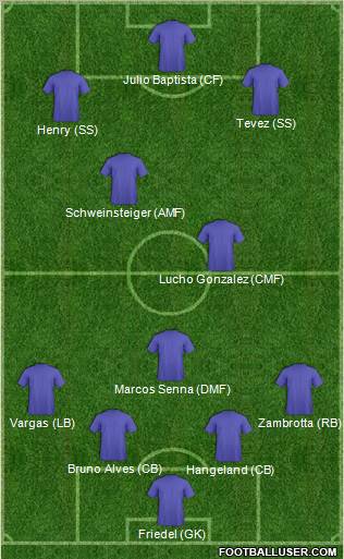 Pro Evolution Soccer Team Formation 2011