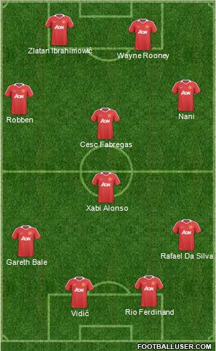 Manchester United Formation 2011