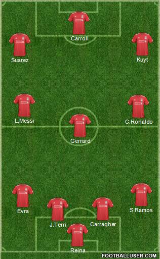 Liverpool Formation 2011
