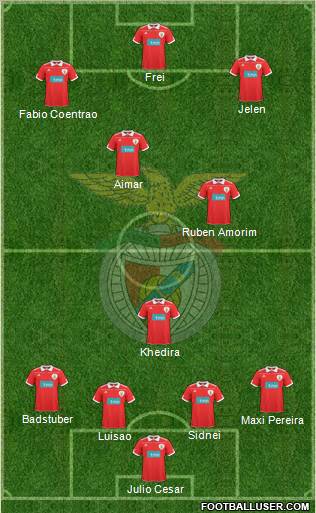 Sport Lisboa e Benfica - SAD Formation 2011
