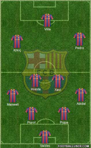 F.C. Barcelona Formation 2011