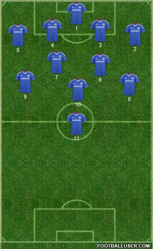 Chelsea Formation 2011