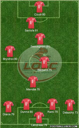 LOSC Lille Métropole Formation 2011