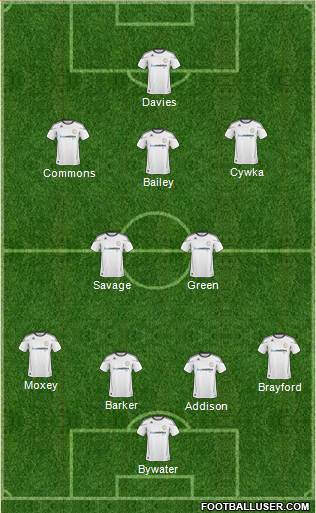 Derby County 4-2-3-1 football formation