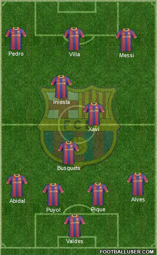 F.C. Barcelona Formation 2011