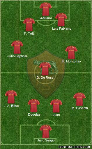 AS Roma Formation 2011