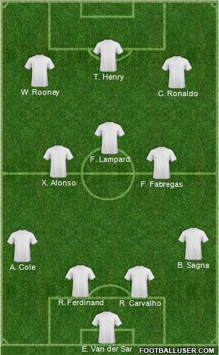 Albania Formation 2011