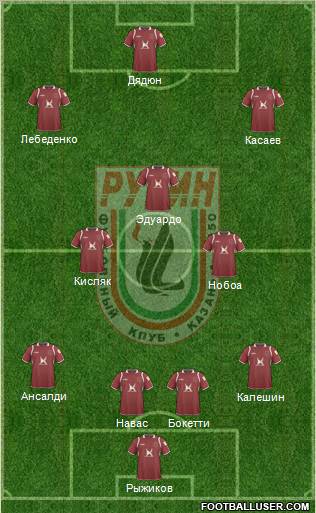 Rubin Kazan Formation 2011