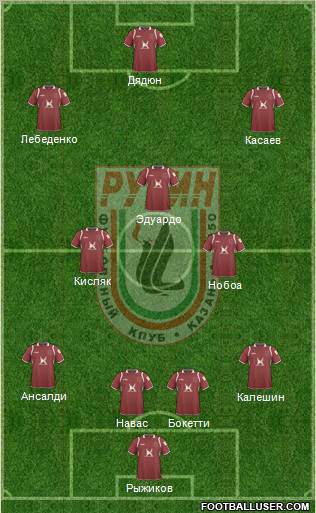 Rubin Kazan